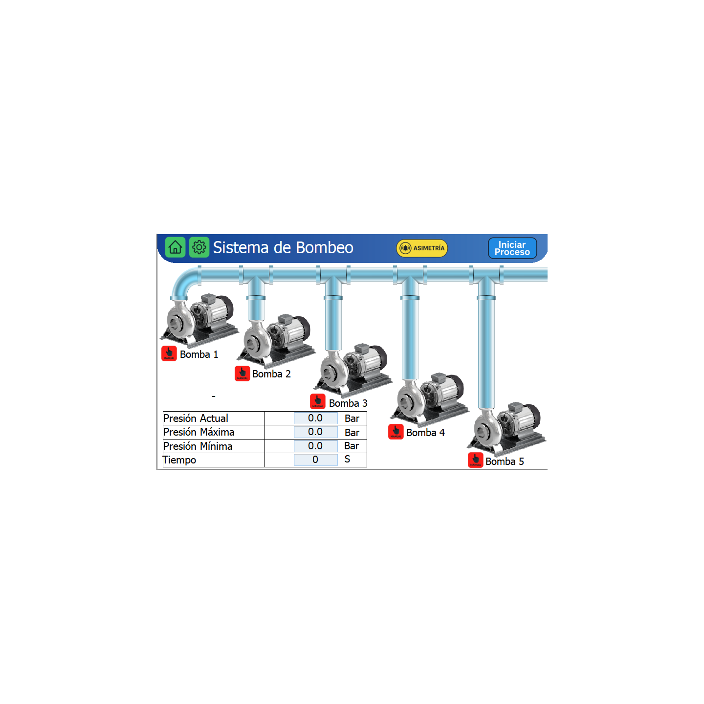 Sistema de bombeo - Mall